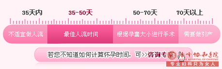 宁德怀孕4个月多了能做引产吗？多少钱？