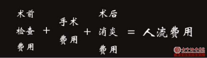 宁德无痛人流的价格？想必许多女性朋友都想知道?